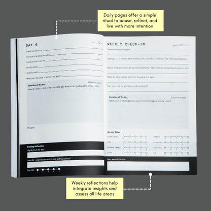 One Question a Day Journal/Diary - Life Design Edition
