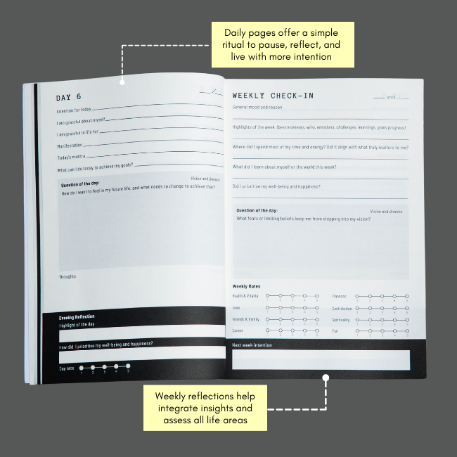 Guided Journal Bundle - The Book of Life + One Question a Day Reflection + Life Design